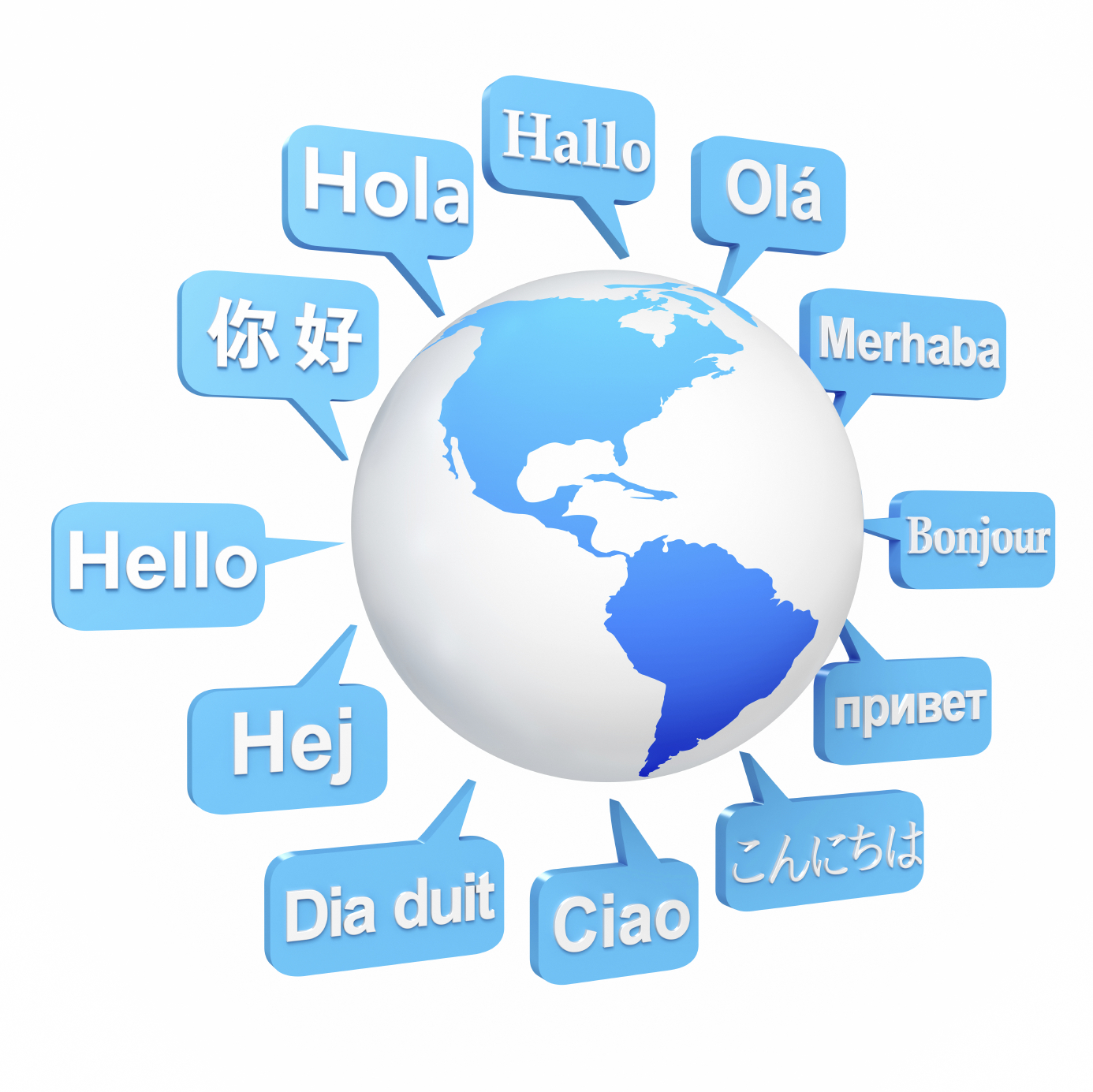 language translator services